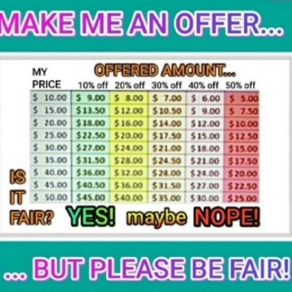 How To Bundle/FAQ New Posh Shoppers - Picture 8 of 8